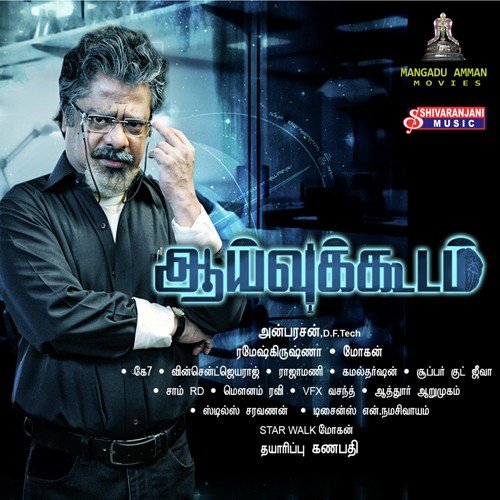 Aaivukoodam