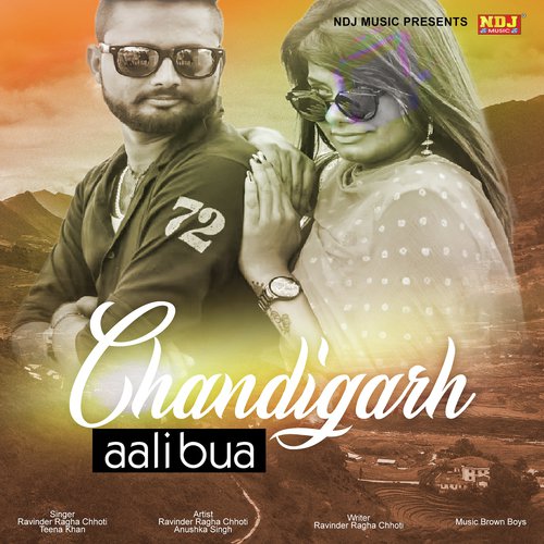Aankh Dunali